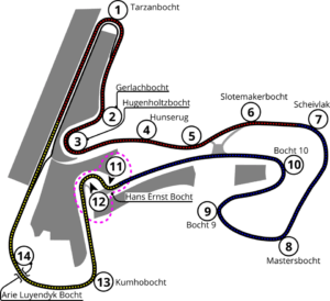 Zandvoort2